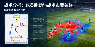 深度报道专栏配图，分析战术板与球员跑动热图